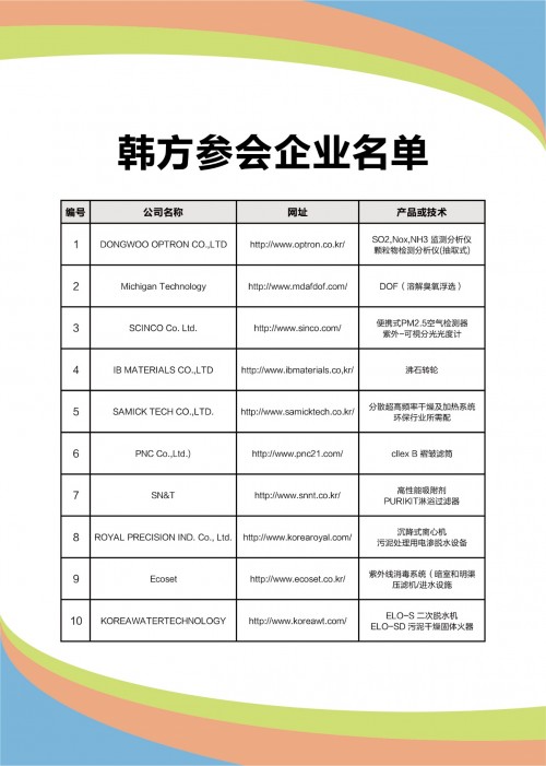 中（江苏）-韩环保技术交流会将在9月24日线上召开