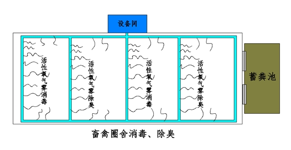 生态彰显科创价值 环保普惠民生之本