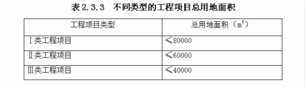 《废弃电器电子产品处理工程项目规范（征求意见稿）》发布