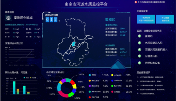 护一江碧水！碧诺环保为南京河道清淤施良策