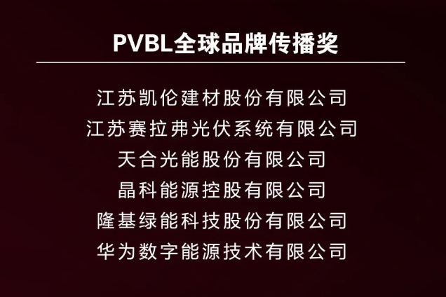 凯伦股份入选PVBL2022全球光伏100强、获全球品牌传播奖