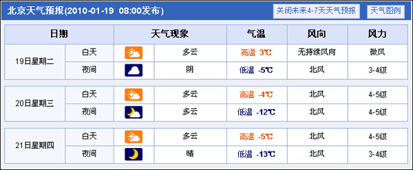 北京天气预报 雨雪降温防感冒妙方(图)