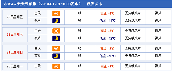 北京天气预报 雨雪降温防感冒妙方(图)