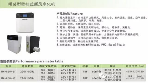 这个冬天 让Masovo众想新风系统为您的房间加点“风度”