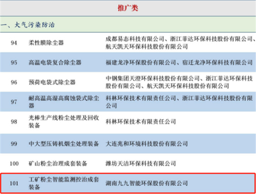 九九智能环保入选《国家鼓励发展的重大环保技术装备目录(2020 年版)》