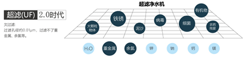 如何守护好手中的那杯水？