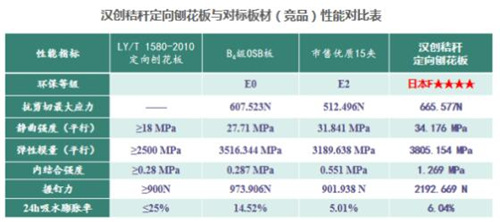 秸秆变废为宝助力环保产业发展 汉创打造生态循环体系引领行业发展