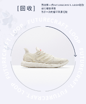 阿迪达斯第二代[FUTURECRAFT.LOOP]可循环跑鞋载誉归来