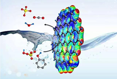 石墨烯“劈腿”水处理 这是要闹哪样？