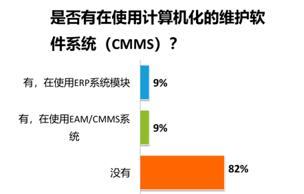 喜科助力中国特色智慧水务运维实践