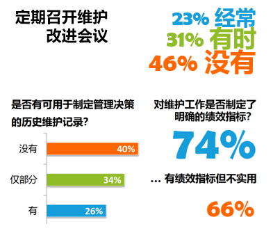 喜科助力中国特色智慧水务运维实践