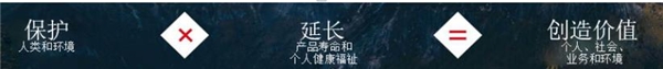 戈尔纺织品事业部发布《2021年责任报告》持续践行可持续发展