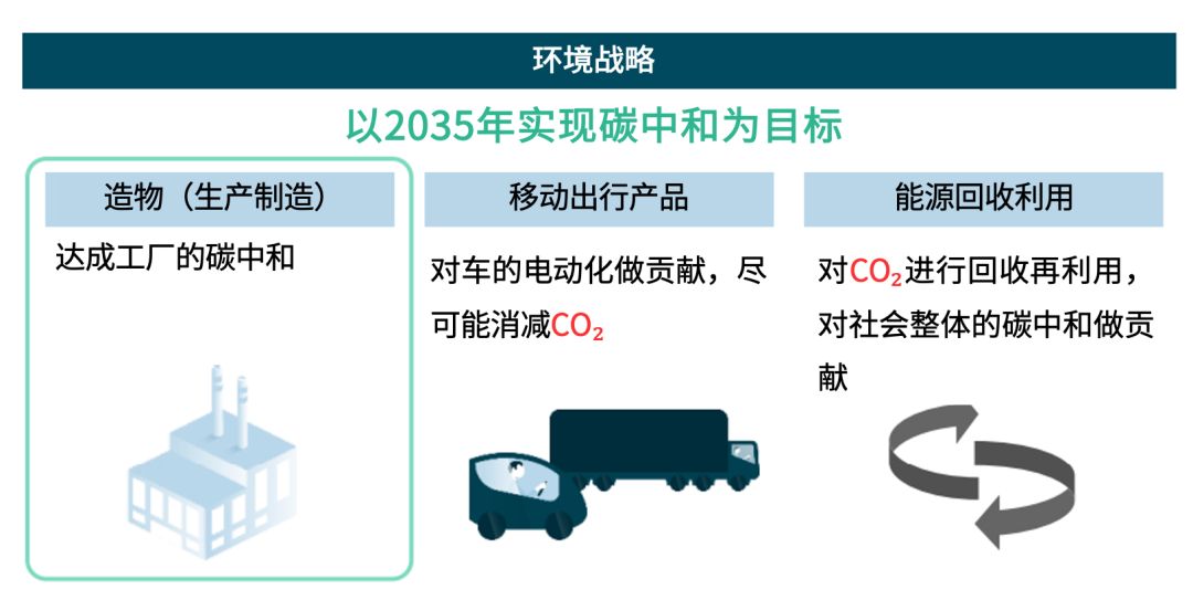 助力“双碳”未来 电装中国集团中最大分布式光伏发电项目南沙工厂顺利并网