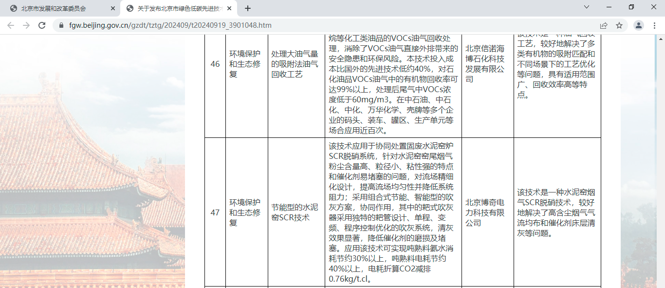 北京博奇入选北京市绿色低碳先进技术推荐目录