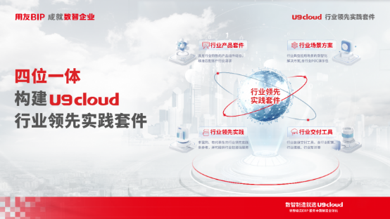 中国制造新起点：U9 cloud行业领先实践套件常州首发 服务全球市场