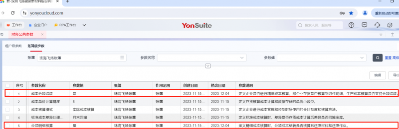 破局成本还原难题：用友YonSuite助力深圳飞扬精准冲刺IPO！