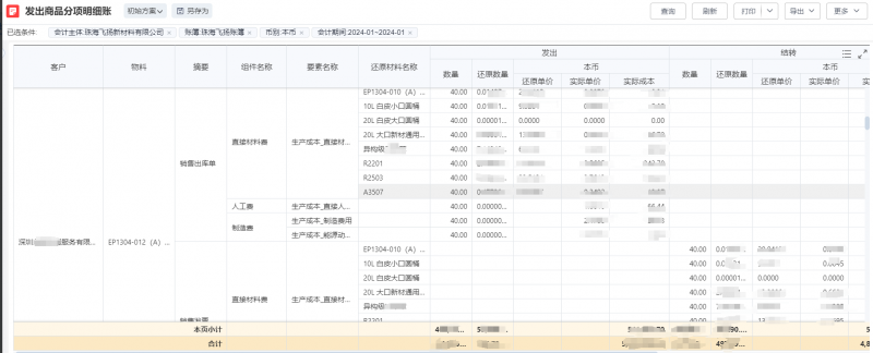 破局成本还原难题：用友YonSuite助力深圳飞扬精准冲刺IPO！