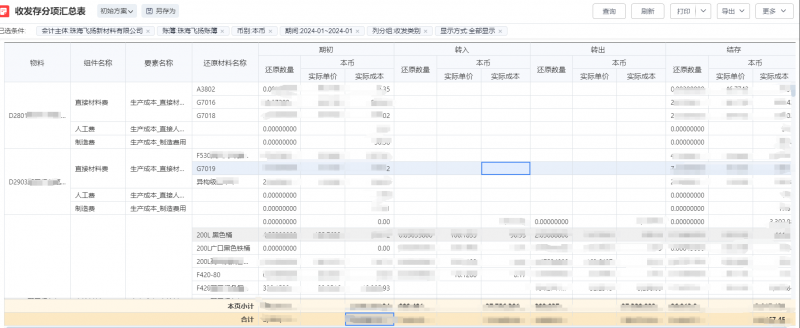 破局成本还原难题：用友YonSuite助力深圳飞扬精准冲刺IPO！