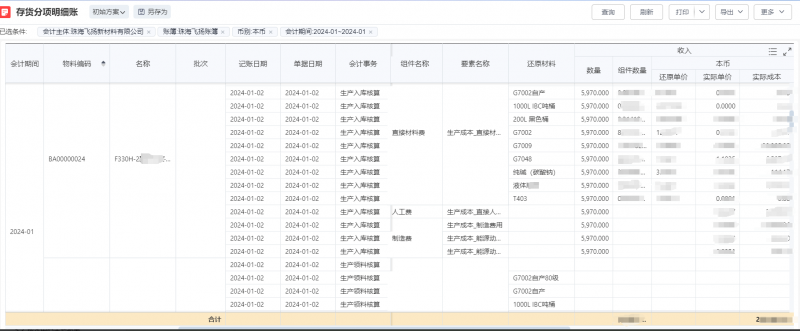 破局成本还原难题：用友YonSuite助力深圳飞扬精准冲刺IPO！