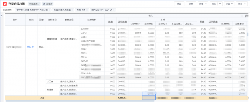 破局成本还原难题：用友YonSuite助力深圳飞扬精准冲刺IPO！