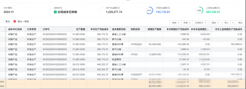 破局成本还原难题：用友YonSuite助力深圳飞扬精准冲刺IPO！