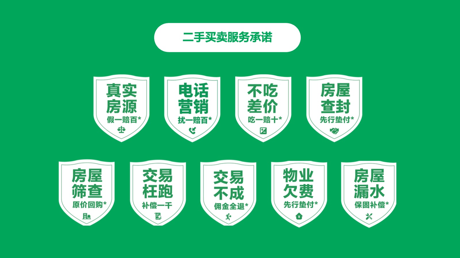 重磅！杭州链家推出“扰一赔百元”承诺 重塑房产经纪服务新标杆