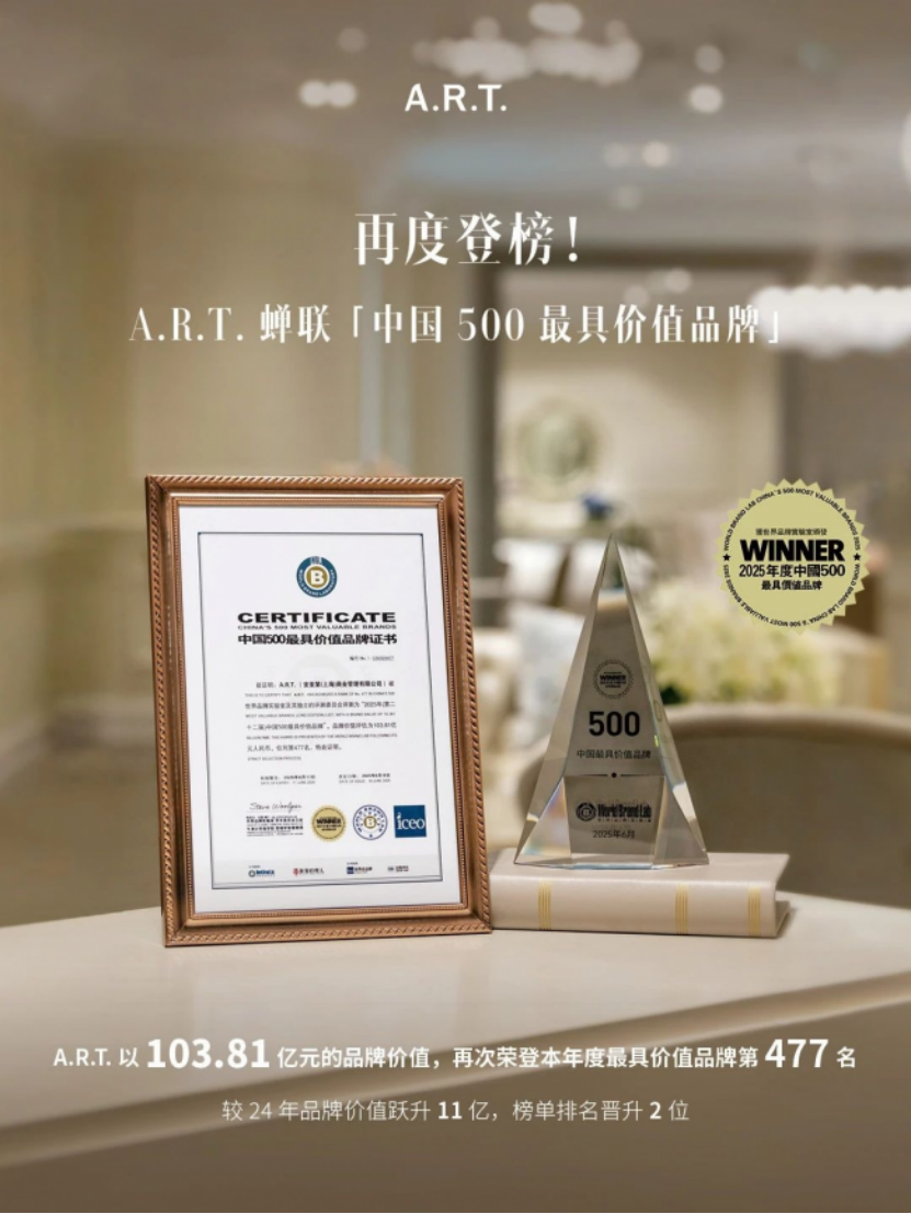 再度登榜！美克家居A.R.T.蝉联「中国500最具价值品牌」